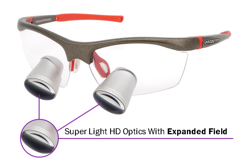 Expanded Field Dental Surgical TTL Loupes and Headlight  2.5x