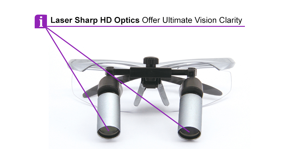 Ergo Prism Dental Surgical Loupes 6.0x