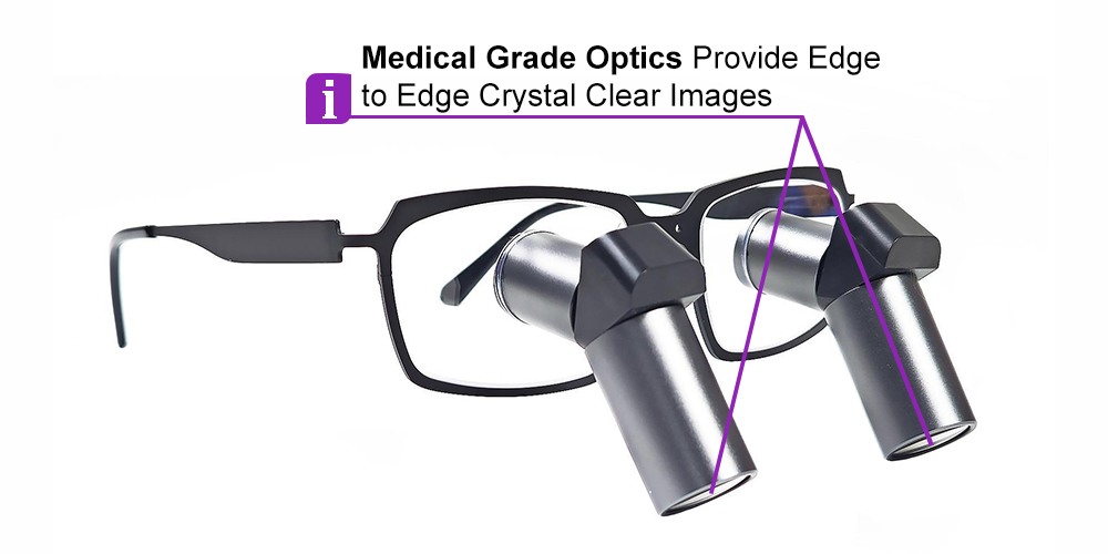 ErgoFusion Prismatic Dental Surgical Loupes  TTL 6.5x