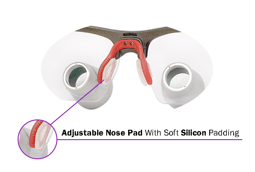 Expanded Field Dental Surgical TTL Loupes and Headlight  2.5x