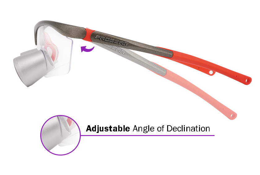 Expanded Field Dental Surgical TTL Loupes and Headlight  2.5x