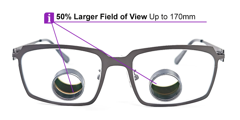 Ultra View Mini Dental Surgical TTL Loupes 2.5x | Super Light | Large Field